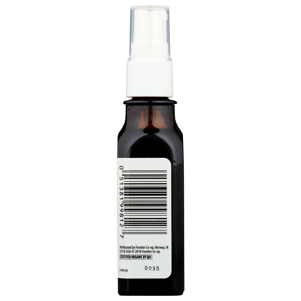 Product GDS