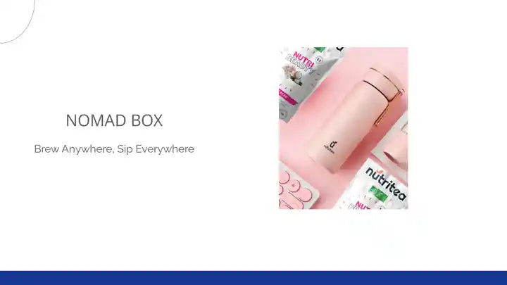 Nomad Box by@Outfy
